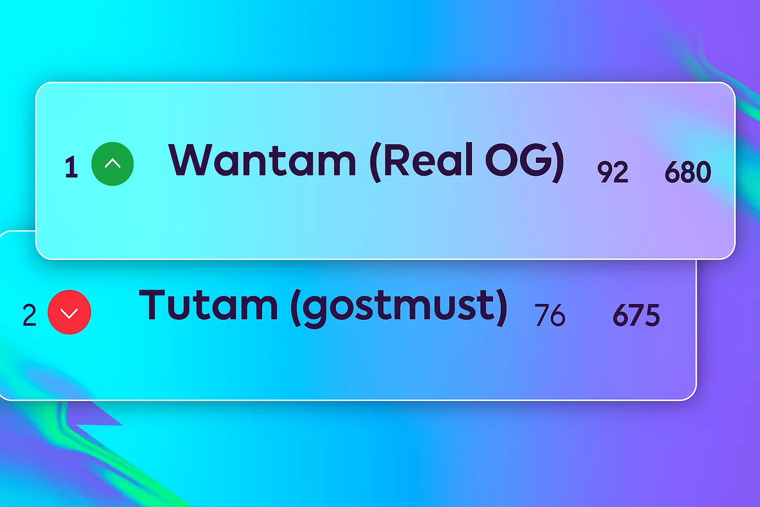 FPL Fiesta challenge examples